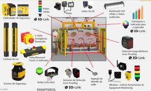 Encontre o melhor distribuidor de sensores de automação industrial valor